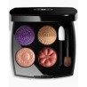 "Chanel Les 4 Ombres Boutons – Luxury Eyeshadow Palette"
