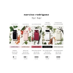 Narciso Rodriguez For Her Pure Musc Blanc Eau de Parfum Gift Set 50 ml