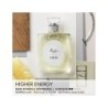 Higher Energy Dior Eau de Toilette 100 ml – Dioriginals 2026